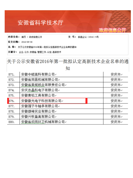 徽光順利通過國家高新技術企業認定