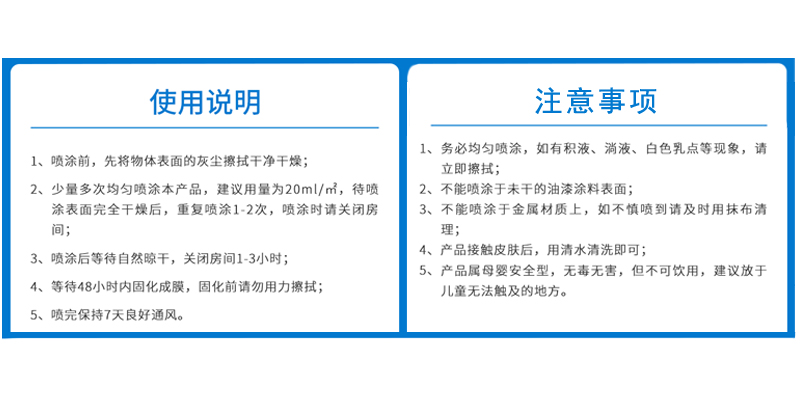 光觸媒除醛噴劑